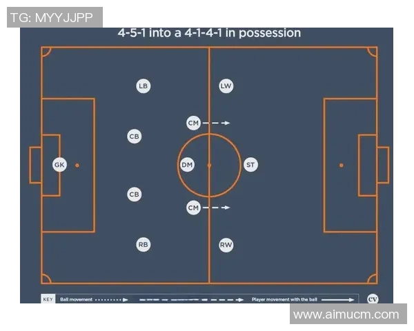探索足球4321阵型的战术优势与应用实例解析